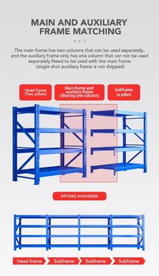 Customizable 200KG Medium Duty Racking for Efficient Warehouse Organization